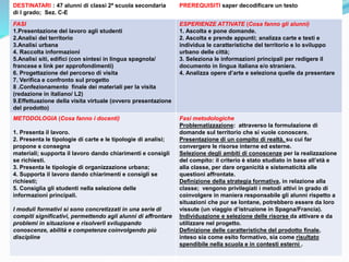 DESTINATARI : 47 alunni di classi 2ª scuola secondaria
di I grado; Sez. C-E
PREREQUISITI saper decodificare un testo
FASI
1.Presentazione del lavoro agli studenti
2.Analisi del territorio
3.Analisi urbana
4. Raccolta informazioni
5.Analisi siti, edifici (con sintesi in lingua spagnola/
francese e link per approfondimenti)
6. Progettazione del percorso di visita
7. Verifica e confronto sul progetto
8 .Confezionamento finale dei materiali per la visita
(redazione in italiano/ L2)
9.Effettuazione della visita virtuale (ovvero presentazione
del prodotto)
ESPERIENZE ATTIVATE (Cosa fanno gli alunni)
1. Ascolta e pone domande.
2. Ascolta e prende appunti; analizza carte e testi e
individua le caratteristiche del territorio e lo sviluppo
urbano delle città;
3. Seleziona le informazioni principali per redigere il
documento in lingua italiana e/o straniera.
4. Analizza opere d’arte e seleziona quelle da presentare
METODOLOGIA (Cosa fanno i docenti)
1. Presenta il lavoro.
2. Presenta le tipologie di carte e le tipologie di analisi;
propone e consegna
materiali; supporta il lavoro dando chiarimenti e consigli
se richiesti.
3. Presenta le tipologie di organizzazione urbana;
4. Supporta il lavoro dando chiarimenti e consigli se
richiesti;
5. Consiglia gli studenti nella selezione delle
informazioni principali.
I moduli formativi si sono concretizzati in una serie di
compiti significativi, permettendo agli alunni di affrontare
problemi in situazione e risolverli sviluppando
conoscenze, abilità e competenze coinvolgendo più
discipline
Fasi metodologiche
Problematizzazione: attraverso la formulazione di
domande sul territorio che si vuole conoscere.
Presentazione di un compito di realtà, su cui far
convergere le risorse interne ed esterne.
Selezione degli ambiti di conoscenze per la realizzazione
del compito: il criterio è stato studiato in base all’età e
alla classe, per dare organicità e sistematicità alle
questioni affrontate.
Definizione della strategia formativa, in relazione alla
classe; vengono privilegiati i metodi attivi in grado di
coinvolgere in maniera responsabile gli alunni rispetto a
situazioni che pur se lontane, potrebbero essere da loro
vissute (un viaggio d’istruzione in Spagna/Francia).
Individuazione e selezione delle risorse da attivare e da
utilizzare nel progetto.
Definizione delle caratteristiche del prodotto finale,
inteso sia come esito formativo, sia come risultato
spendibile nella scuola e in contesti esterni .
 