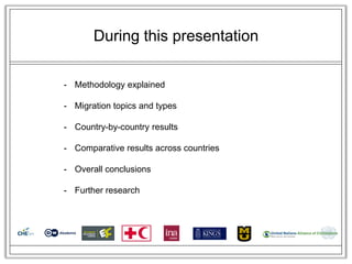 During this presentation

- Methodology explained

- Migration topics and types

- Country-by-country results

- Comparative results across countries

- Overall conclusions

- Further research
 