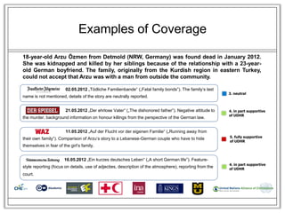 Examples of Coverage

18-year-old Arzu Özmen from Detmold (NRW, Germany) was found dead in January 2012.
She was kidnapped and killed by her siblings because of the relationship with a 23-year-
old German boyfriend. The family, originally from the Kurdish region in eastern Turkey,
could not accept that Arzu was with a man from outside the community.

                        02.05.2012 „Tödliche Familienbande― („Fatal family bonds‖). The family‗s last
                                                                                                          3. neutral
name is not mentioned, details of the story are neutrally reported.


                        21.05.2012 „Der ehrlose Vater― („The dishonored father‖). Negative attitude to    4. in part supportive
                                                                                                          of UDHR
the murder, background information on honour killings from the perspective of the German law.


                        11.05.2012 „Auf der Flucht vor der eigenen Familie― („Running away from
                                                                                                          5. fully supportive
their own family‖). Comparison of Arzu‗s story to a Lebanese-German couple who have to hide
                                                                                                          of UDHR
themselves in fear of the girl‗s family.


                       16.05.2012 „Ein kurzes deutsches Leben― („A short German life‖). Feature-
                                                                                                          4. in part supportive
style reporting (focus on details, use of adjecties, description of the atmosphere), reporting from the   of UDHR
court.
 