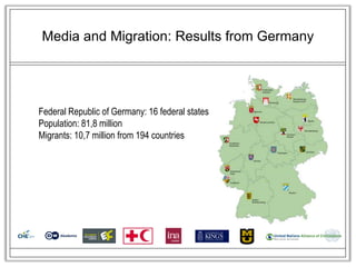 Media and Migration: Results from Germany




Federal Republic of Germany: 16 federal states
Population: 81,8 million
Migrants: 10,7 million from 194 countries
 