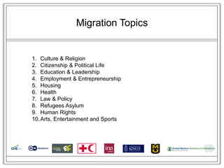 Migration Topics


1. Culture & Religion
2. Citizenship & Political Life
3. Education & Leadership
4. Employment & Entrepreneurship
5. Housing
6. Health
7. Law & Policy
8. Refugees Asylum
9. Human Rights
10. Arts, Entertainment and Sports
 
