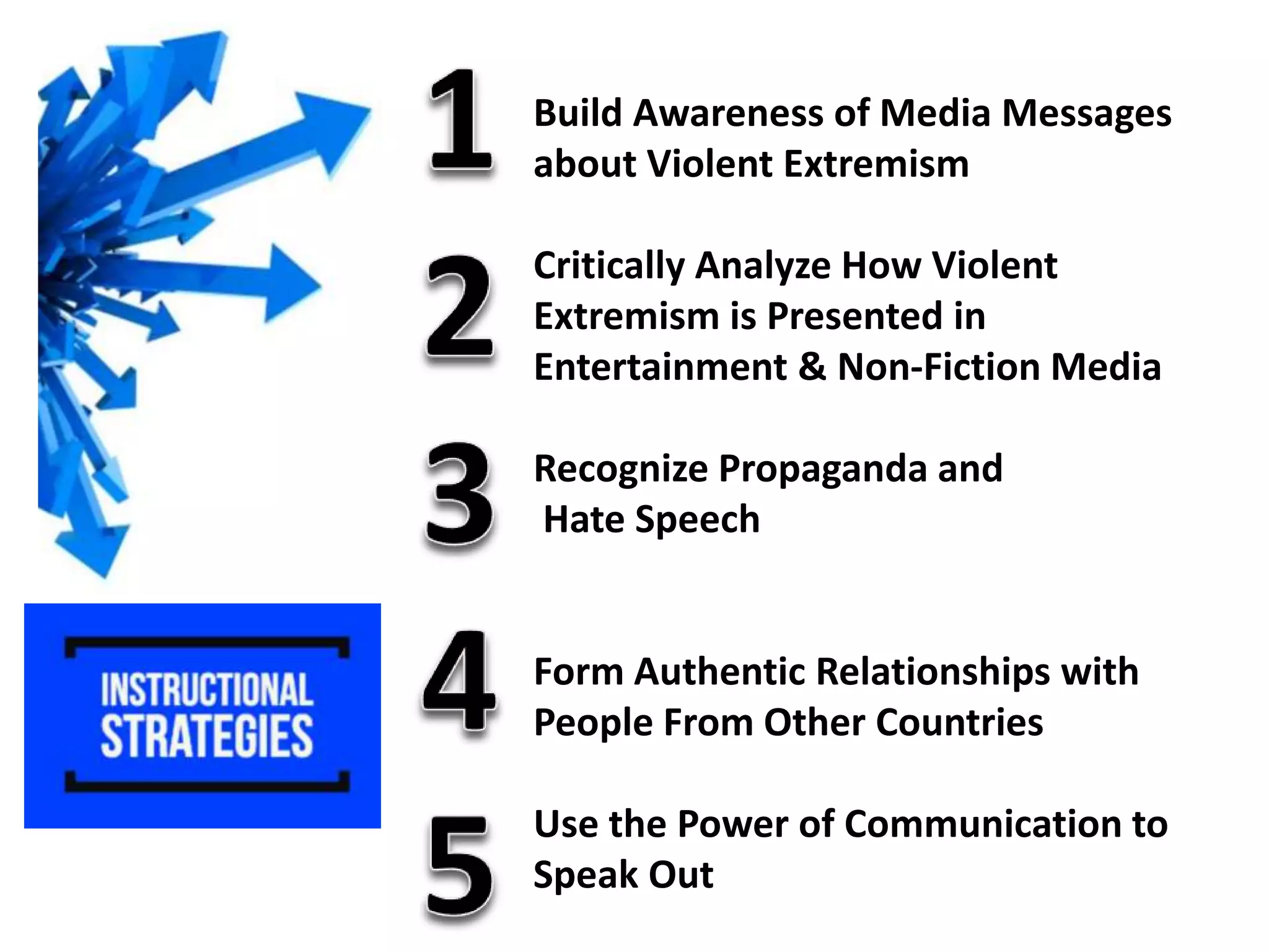 Build Awareness of Media Messages
about Violent Extremism
Critically Analyze How Violent
Extremism is Presented in
Entertainment & Non-Fiction Media
Recognize Propaganda and
Hate Speech
Form Authentic Relationships with
People From Other Countries
Use the Power of Communication to
Speak Out
 
