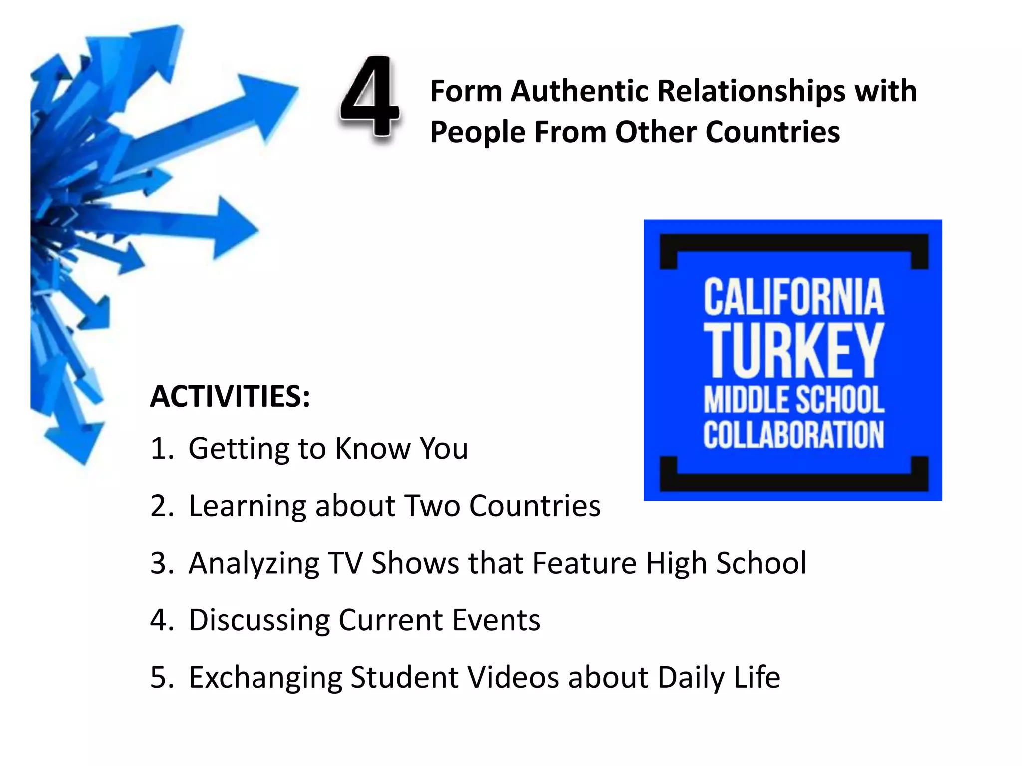 Form Authentic Relationships with
People From Other Countries
ACTIVITIES:
1. Getting to Know You
2. Learning about Two Countries
3. Analyzing TV Shows that Feature High School
4. Discussing Current Events
5. Exchanging Student Videos about Daily Life
 