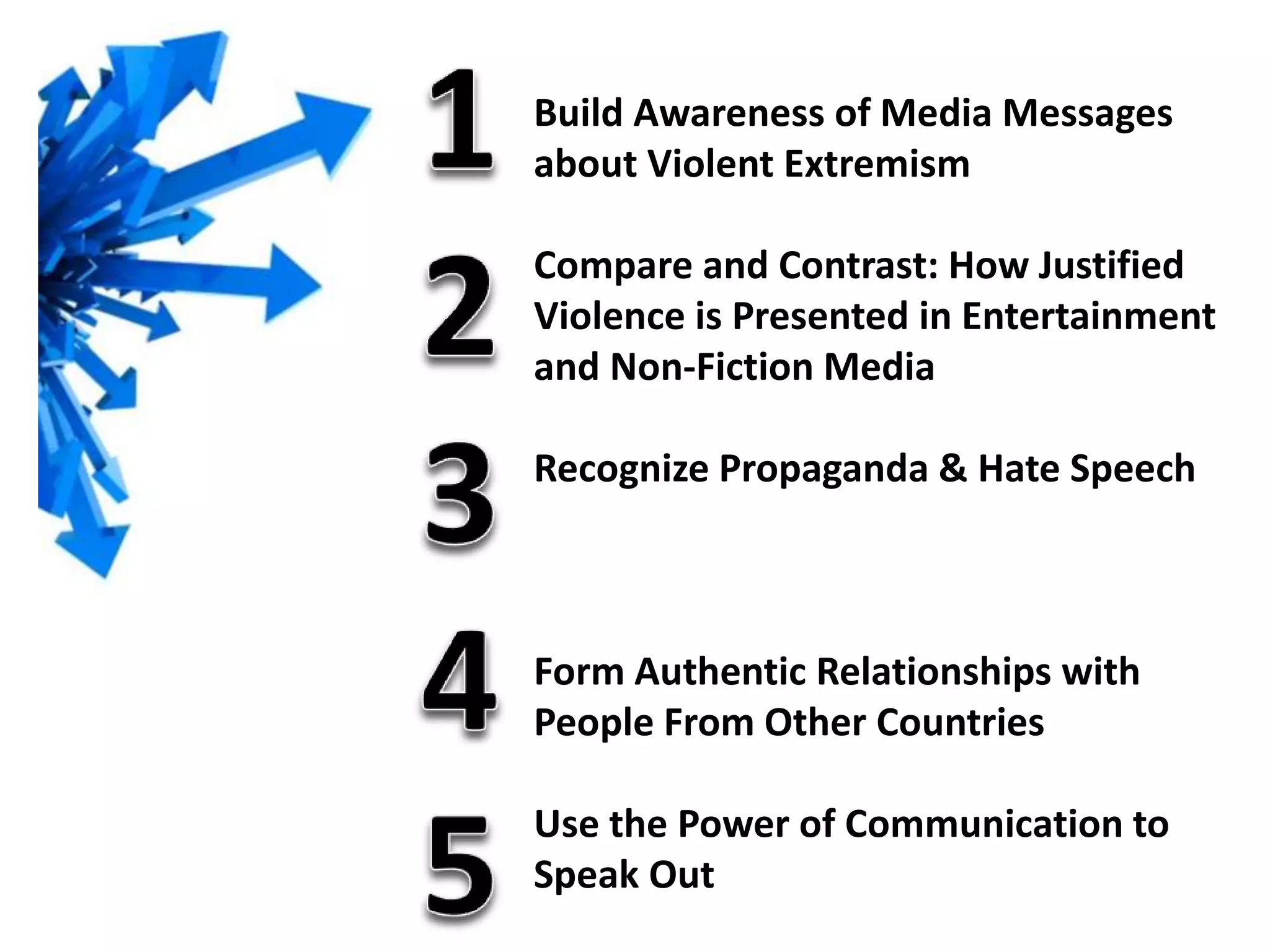 Build Awareness of Media Messages
about Violent Extremism
Compare and Contrast: How Justified
Violence is Presented in Entertainment
and Non-Fiction Media
Recognize Propaganda & Hate Speech
Form Authentic Relationships with
People From Other Countries
Use the Power of Communication to
Speak Out
 