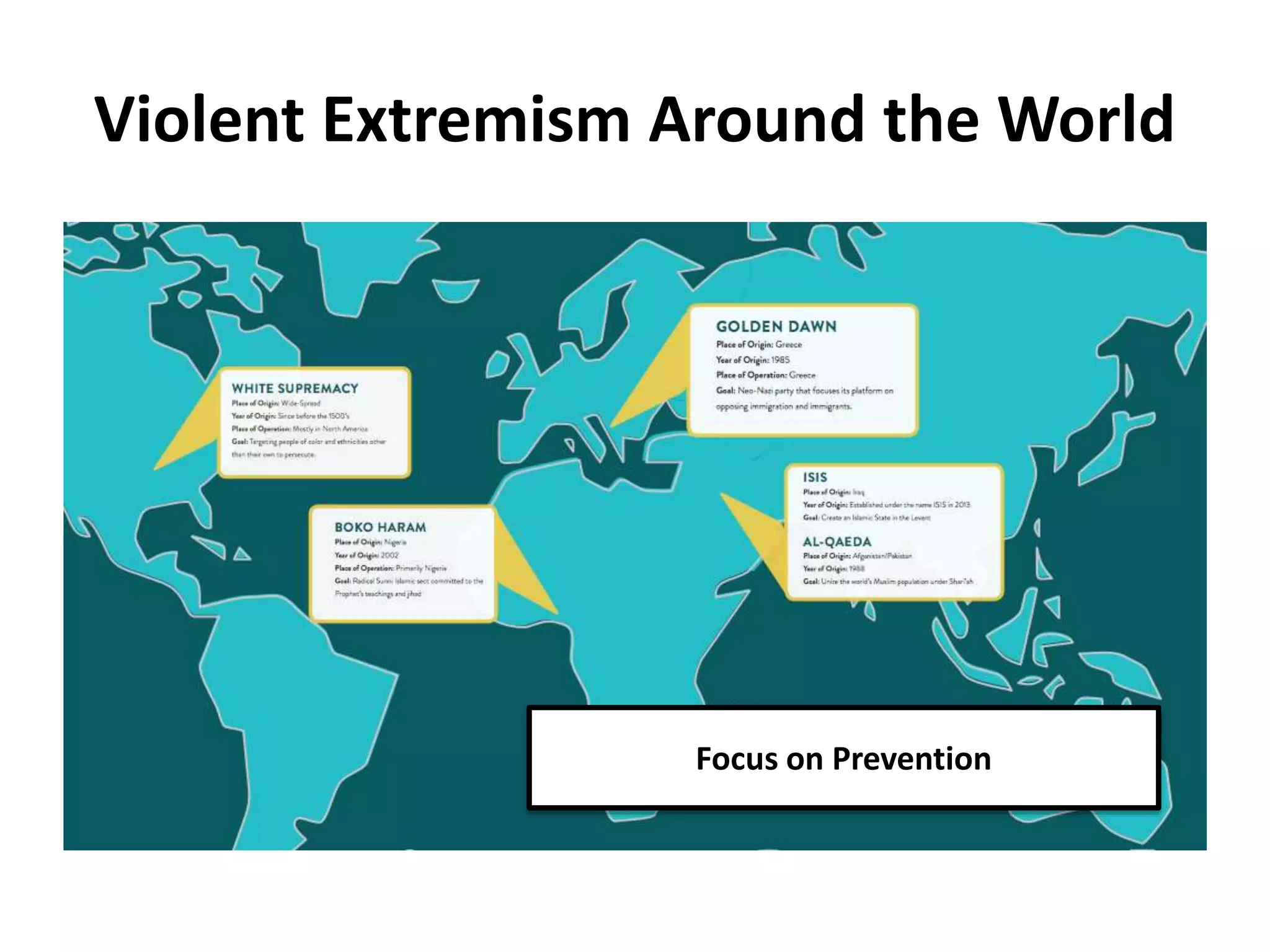 Violent Extremism Around the World
Focus on Prevention
 