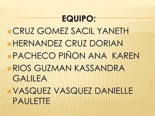 EQUIPO:CRUZ GOMEZ SACIL YANETHHERNANDEZ CRUZ DORIANPACHECO PIÑON ANA  KARENRIOS GUZMAN KASSANDRA GALILEAVASQUEZ VASQUEZ DANIELLE PAULETTE