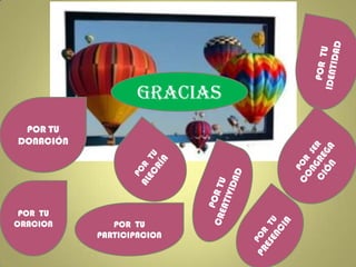 POR TU IDENTIDADGRACIASPOR TU DONACIÓNPOR SERCONGREGACIÓNPOR TUALECRÍAPOR TUCREATIVIDAD POR TUORACIONPOR TUPRESENCIAPOR TUPARTICIPACION