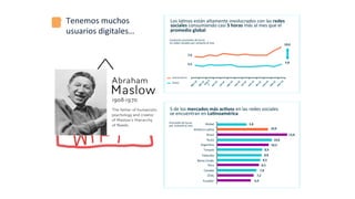 Tenemos	
  muchos	
  
usuarios	
  digitales…	
  
Los	
  la*nos	
  están	
  altamente	
  involucrados	
  con	
  las	
  redes	
  	
  
sociales	
  consumiendo	
  casi	
  5	
  horas	
  más	
  al	
  mes	
  que	
  el	
  
promedio	
  global	
  
Evolución	
  promedio	
  de	
  horas	
  	
  
en	
  redes	
  sociales	
  por	
  visitante	
  al	
  mes	
  
5	
  de	
  los	
  mercados	
  más	
  acBvos	
  en	
  las	
  redes	
  sociales	
  	
  
se	
  encuentran	
  en	
  LaBnoamérica	
  
Promedio	
  de	
  horas	
  	
  
por	
  visitante	
  al	
  mes	
  
Global	
  
América	
  La*na	
  
Brasil	
  	
  
Rusia	
  
Argen*na	
  	
  
Turquia	
  	
  
Tailandia	
  
Reino	
  Unido	
  
Perú	
  	
  
Canada	
  	
  
Chile	
  	
  
Ecuador	
  	
  
5,8	
  
10,0	
  
13,8	
  
10,8	
  
10,2	
  
8,9	
  
8,8	
  
8,5	
  
8,3	
  
7,8	
  
7,2	
  
6,9	
  
7,6	
  
5,5	
  
10,0	
  
5,8	
  
La*noamérica	
  
Global	
  
 