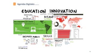 14
Agendas	
  Digitales	
  …….	
  
 