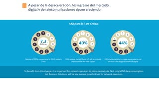 A	
  pesar	
  de	
  la	
  desaceleración,	
  los	
  ingresos	
  del	
  mercado	
  
digital	
  y	
  de	
  telecomunicaciones	
  siguen	
  creciendo	
  
 