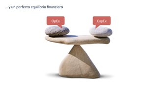 …	
  y	
  un	
  perfecto	
  equilibrio	
  ﬁnanciero	
  
OpEx	
   CapEx	
  
 