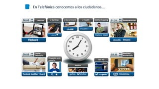 En	
  Telefónica	
  conocemos	
  a	
  los	
  ciudadanos….	
  
 