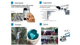Movilidad	
   Seguridad	
  
Energía	
   Salud	
  
 