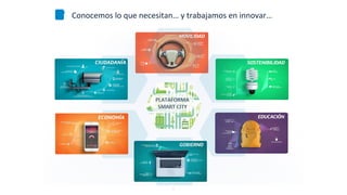 Conocemos	
  lo	
  que	
  necesitan…	
  y	
  trabajamos	
  en	
  innovar…	
  	
  
 
