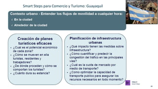 4646	
  
Smart	
  Steps	
  para	
  Comercio	
  y	
  Turismo:	
  Guayaquil	
  
Vídeo	
  4	
  	
  	
  
Smart	
  Steps	
  
 