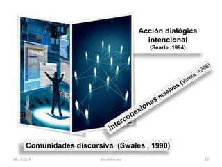 Acción dialógica 
intencional 
(Searle ,1994) 
Comunidades discursiva (Swales , 1990) 
08-11-2014 Briceño Evans 13 
 