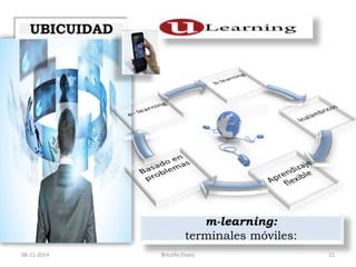 m-learning: 
terminales móviles: 
UBICUIDAD 
08-11-2014 Briceño Evans 21 
 