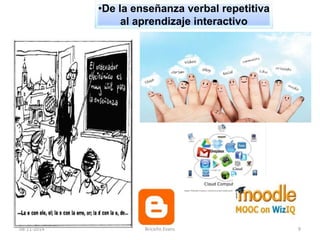 •De la enseñanza verbal repetitiva 
al aprendizaje interactivo 
08-11-2014 Briceño Evans 9 
 