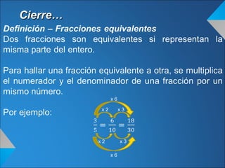 Cierre…Cierre…
x 2
x 2
x 3
x 3
x 6
x 6
 