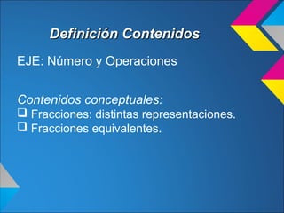 Definición ContenidosDefinición Contenidos
EJE: Número y Operaciones
Contenidos conceptuales:
 Fracciones: distintas representaciones.
 Fracciones equivalentes.
 