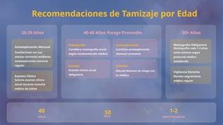 PREVENCIÓN DEL CANCER DE MAMA PARA PUBLICO EM GENERAL | PPTX