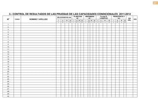 27



     3.- CONTROL DE RESULTADOS DE LAS PRUEBAS DE LAS CAPACIDADES CONDICIONALES 2011-2012
                                                            PLANCHAS            ABDOMINAL               Fz-expl S.        RESISTENCIA 3
                                      VELOCIDAD 60 mts
                                                               20´´                30 "                 LONGITUD               km             NIV
Nº      CURSO     NOMBRE Y APELLIDO
                                       I    II   III   IV   I   II   III   IV   I   II   III   IV   I   II   III     IV   I   II   III   IV   GRL.
                                                                                                                                                     VO2
                                       I    F     I     F   I   F     I     F   I   F     I     F   I   F     I       F   I   F     I     F
1
2
3
4
5
6
7
8
9
10
11
12
13
14
15
16
17
18
19
20
21
22
23
24
25
26
27
28
29
30
 