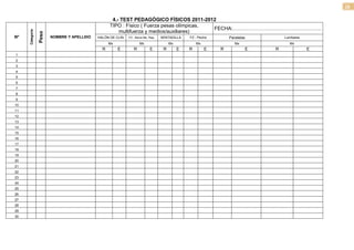 28

                                                   4.- TEST PEDAGÓGICO FÍSICOS 2011-2012
                                                  TIPO : Físico ( Fuerza pesas olímpicas,
                                                                                          FECHA:……………………………………………..
     Categoría                                        multifuerza y medios/auxiliares)
                 Peso
Nº                      NOMBRE Y APELLIDO   HALÓN DE CLIN   FZ - Barra Mx. Rep.   SENTADILLA    FZ - Pecho       Paralelas           Lumbares
                                                  Mx               Mx                  Mx           Mx              Mx                 Mx
                                              R        E       R           E       R        E   R        E   R               E   R              E
1
2
3
4
5
6
7
8
9
10
11
12
13
14
15
16
17
18
19
20
21
22
23
24
25
26
27
28
29
30
 