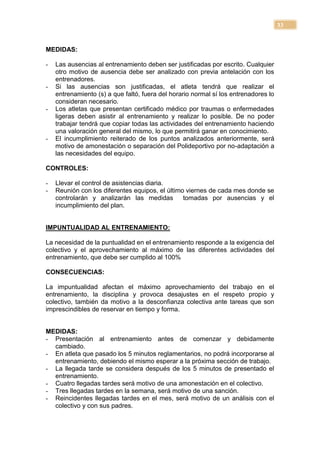 33


MEDIDAS:

-   Las ausencias al entrenamiento deben ser justificadas por escrito. Cualquier
    otro motivo de ausencia debe ser analizado con previa antelación con los
    entrenadores.
-   Si las ausencias son justificadas, el atleta tendrá que realizar el
    entrenamiento (s) a que faltó, fuera del horario normal sí los entrenadores lo
    consideran necesario.
-   Los atletas que presentan certificado médico por traumas o enfermedades
    ligeras deben asistir al entrenamiento y realizar lo posible. De no poder
    trabajar tendrá que copiar todas las actividades del entrenamiento haciendo
    una valoración general del mismo, lo que permitirá ganar en conocimiento.
-   El incumplimiento reiterado de los puntos analizados anteriormente, será
    motivo de amonestación o separación del Polideportivo por no-adaptación a
    las necesidades del equipo.

CONTROLES:

-   Llevar el control de asistencias diaria.
-   Reunión con los diferentes equipos, el último viernes de cada mes donde se
    controlarán y analizarán las medidas         tomadas por ausencias y el
    incumplimiento del plan.


IMPUNTUALIDAD AL ENTRENAMIENTO:

La necesidad de la puntualidad en el entrenamiento responde a la exigencia del
colectivo y el aprovechamiento al máximo de las diferentes actividades del
entrenamiento, que debe ser cumplido al 100%

CONSECUENCIAS:

La impuntualidad afectan el máximo aprovechamiento del trabajo en el
entrenamiento, la disciplina y provoca desajustes en el respeto propio y
colectivo, también da motivo a la desconfianza colectiva ante tareas que son
imprescindibles de reservar en tiempo y forma.


MEDIDAS:
- Presentación al entrenamiento antes de comenzar y debidamente
  cambiado.
- En atleta que pasado los 5 minutos reglamentarios, no podrá incorporarse al
  entrenamiento, debiendo el mismo esperar a la próxima sección de trabajo.
- La llegada tarde se considera después de los 5 minutos de presentado el
  entrenamiento.
- Cuatro llegadas tardes será motivo de una amonestación en el colectivo.
- Tres llegadas tardes en la semana, será motivo de una sanción.
- Reincidentes llegadas tardes en el mes, será motivo de un análisis con el
  colectivo y con sus padres.
 