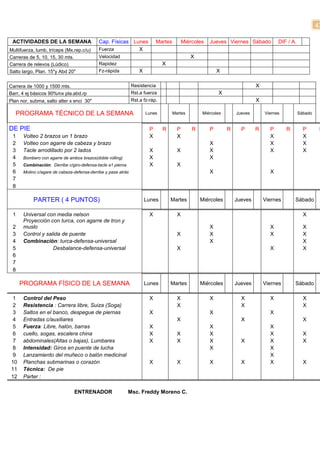 43

 ACTIVIDADES DE LA SEMANA                   Cap. Físicas Lunes             Martes         Miércoles   Jueves Viernes Sábado          DIF / A.
Multifuerza, lumb, tríceps (Mx.rep.c/u)     Fuerza         X
Carreras de 5, 10, 15, 30 mts.              Velocidad                                        X
Carrera de relevos (Lúdico)                 Rapidez                           X
Salto largo, Plan. 15"y Abd 20"             Fz-rápida             X                                       X

Carrera de 1000 y 1500 mts.                                   Resistencia                                                  X
Barr, 4 ej básicos 90%mx pla.abd.rp                           Rst.a fuerza                                X
Plan nor, subma, salto alter x enci 30"                       Rst.a fz-ráp.                                                X

   PROGRAMA TÉCNICO DE LA SEMANA                                      Lunes         Martes        Miércoles       Jueves       Viernes          Sábado


DE PIE                                                                 P      R       P       R       P       R     P      R     P       R        P       R
 1    Volteo 2 brazos un 1 brazo                                       X              X                                          X                X
 2    Volteo con agarre de cabeza y brazo                                                             X                          X                X
 3    Tacle arrodillado por 2 lados                                    X              X               X                          X                X
 4    Bombero con agarre de ambos brazos(doble rolling)                X                              X
 5    Combinación: Derribe c/giro-defensa-tacle a1 pierna              X              X
 6    Molino c/agare de cabeza-defensa-derribe y pase atrás                                           X                          X
 7
 8

           PARTER ( 4 PUNTOS)                                         Lunes       Martes          Miércoles       Jueves       Viernes       Sábado

 1    Universal con media nelson                                       X              X                                                           X
      Proyección con turca, con agarre de tron.y
 2    muslo                                                                                           X                          X                X
 3    Control y salida de puente                                                      X               X                          X                X
 4    Combinación: turca-defensa-universal                                                            X                                           X
 5                 Desbalance-defensa-universal                                       X                                          X                X
 6
 7
 8

      PROGRAMA FÍSICO DE LA SEMANA                                    Lunes       Martes          Miércoles       Jueves       Viernes       Sábado

  1   Control del Peso                                                 X              X               X             X            X                X
  2   Resistencia : Carrera libre, Suiza (Soga)                                       X                             X                             X
  3   Saltos en el banco, despegue de piernas                          X                              X                          X
  4   Entradas c/auxiliares                                                           X                             X                             X
  5   Fuerza: Libre, halón, barras                                     X                              X                          X
  6   cuello, sogas, escalera china                                    X              X               X                          X                X
  7   abdominales(Altas o bajas), Lumbares                             X              X               X             X            X                X
  8   Intensidad: Giros en puente de lucha                                                            X                          X
  9   Lanzamiento del muñeco o balón medicinal                                                                                   X
 10   Planchas submarinas o corazón                                    X              X               X             X            X                X
 11   Técnica: De pie
 12   Parter :

                               ENTRENADOR                   Msc. Freddy Moreno C.
 