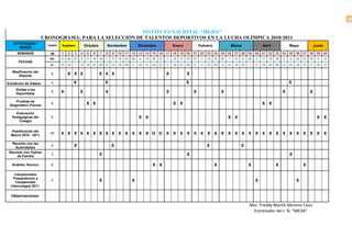45

                                                        INSTITUTO NACIONAL “MEJÍA”
                        CRONOGRAMA: PARA LA SELECCIÓN DE TALENTOS DEPORTIVOS EN LA LUCHA OLÍMPICA 2010-2011
   ACTIVIDADES /
      MESES
                          TIEMPO   Septiem.           Octubre         Noviembre               Diciembre               Enero               Febrero                 Marzo               Abril              Mayo                Junio

      SEMANAS              40      1    2    3    4    5    6    7    8   9    10 11 12 13 14 15 16 17 18 19 20 21 22 23 24 25 26 27 28 29 30 31 32 33 34 35 36 37 38 39 40
                           DEL     13   20   27   4    11   18   25   1   8    15   22   29   6    13   20   27   3   10   17   24   31    7   14   21   28   7    14   21   28   4   11   18   25   2   9    16   23   30     6     13
      FECHAS
                           AL      17   24   1    8    15   22   29   5   12   19   26   3    10   17   24   31   7   14   21   28   4    11   18   25   4    11   18   25   1    8   15   22   29   6   13   20   27   3     10     17

   Masificación del
      Deporte
                            8           X X X                    X X X                                            X             X

Exhibición de Videos        4                X                        X                                                         X                                                                        X
     Visitas a los
     Deportistas
                            8      X              X                   X                                           X                  X                   X                                           X                  X

     Pruebas de
 Diagnóstico Físicas
                            6                          X X                                                            X X                                                             X X

     Evaluación
   Pedagógicas del          6                                                                 X X                                                             X X                                                             X      X
       Colegio


  Planificación del
  Macro 2010 - 2011
                           40      X X X X X X X X X X X X X X O O                                                X X X X X X X X X X X X X X X X X X X X X X X                                                                      X

  Reunión con las
    Autoridades
                            4                X                            X                                                                    X                        X
 Reunión con Padres
     de Familia
                            3                                    X                                                              X                                                                        X

   Análisis Técnico         6                                                                           X X                                         X                        X                  X                  X

     Campeonatos
    Preparatorios y
     Campeonato
                            4                                    X                       X                                                                                        X                           X
  Intercolegial 2011.


  Observaciones:

                                                                                                                                                                             Msc. Freddy Martín Moreno Caza
                                                                                                                                                                               Entrenador del I. N. "MEJÍA"
 