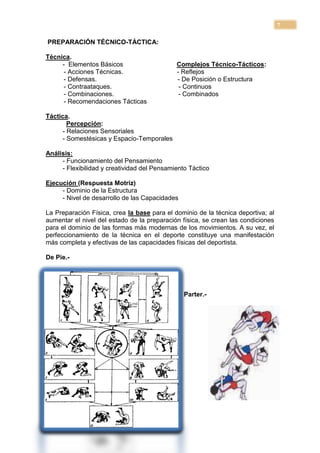 7

PREPARACIÓN TÉCNICO-TÁCTICA:

Técnica.
     - Elementos Básicos                     Complejos Técnico-Tácticos:
      - Acciones Técnicas.                   - Reflejos
      - Defensas.                            - De Posición o Estructura
      - Contraataques.                        - Continuos
      - Combinaciones.                        - Combinados
      - Recomendaciones Tácticas

Táctica.
        Percepción:
      - Relaciones Sensoriales
      - Somestésicas y Espacio-Temporales

Análisis:
     - Funcionamiento del Pensamiento
     - Flexibilidad y creatividad del Pensamiento Táctico

Ejecución (Respuesta Motriz)
     - Dominio de la Estructura
     - Nivel de desarrollo de las Capacidades

La Preparación Física, crea la base para el dominio de la técnica deportiva; al
aumentar el nivel del estado de la preparación física, se crean las condiciones
para el dominio de las formas más modernas de los movimientos. A su vez, el
perfeccionamiento de la técnica en el deporte constituye una manifestación
más completa y efectivas de las capacidades físicas del deportista.

De Pie.-




                                                Parter.-
 