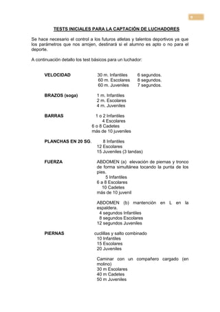 9

           TESTS INICIALES PARA LA CAPTACIÓN DE LUCHADORES

Se hace necesario el control a los futuros atletas y talentos deportivos ya que
los parámetros que nos arrojen, destinará si el alumno es apto o no para el
deporte.

A continuación detallo los test básicos para un luchador:


      VELOCIDAD                  30 m. Infantiles     6 segundos.
                                 60 m. Escolares      8 segundos.
                                 60 m. Juveniles      7 segundos.

      BRAZOS (soga)              1 m. Infantiles
                                 2 m. Escolares
                                 4 m. Juveniles

      BARRAS                     1 o 2 Infantiles
                                    4 Escolares
                               6 o 8 Cadetes
                               más de 10 juveniles

      PLANCHAS EN 20 SG.            8 Infantiles
                                 12 Escolares
                                 15 Juveniles (3 tandas)

      FUERZA                     ABDOMEN (a) elevación de piernas y tronco
                                 de forma simultánea tocando la punta de los
                                 pies.
                                      5 Infantiles
                                 6 a 8 Escolares
                                    10 Cadetes
                                 más de 10 juvenil

                                 ABDOMEN (b) mantención en L en la
                                 espaldera.
                                  4 segundos Infantiles
                                  8 segundos Escolares
                                 12 segundos Juveniles

      PIERNAS                   cuclillas y salto combinado
                                 10 Infantiles
                                 15 Escolares
                                 20 Juveniles

                                 Caminar con un compañero cargado (en
                                 molino)
                                 30 m Escolares
                                 40 m Cadetes
                                 50 m Juveniles
 