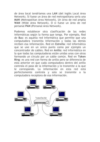 de área local tendríamos una LAN (del inglés Local Area
Network). Si fuese un área de red metropolitana sería una
MAN (Metropolitan Area Network). Un área de red amplia
WAN (Wide Area Network). O si fuese un área de red
personal PAN (Personal Area Network).
Podemos establecer otra clasificación de las redes
informáticas según la forma que tenga. Por ejemplo, Red
de Bus: es aquella red informática que permite que una
computadora transmita información y todas las demás
reciben esa información. Red en Estrella: red informática
que se une en un único punto como por ejemplo un
concentrador de cables. Red en Anillo: red informática en
la que todas las computadoras están unidas unas con otras
formando un círculo por un cable común. Red en Token
Ring: es una red con forma de anillo pero se diferencia de
esta anterior en que cada computadora dentro del anillo
controla el paso de la información y lo transmite a la que
le corresponde. La información en esta red está
perfectamente controla y solo se transmite a la
computadora receptora de esa información.

 