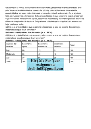 Un artculo en la revista Transportation Research Part E ["Problemas de enrutamiento de arco
para restaurar la conectividad de una red vial" (2016)] consider formas de restablecer la
conectividad de las redes viales despus de un desastre natural: un terremoto. En la siguiente
tabla se muestran las estimaciones de las probabilidades de que un camino elegido al azar est
bajo condiciones de escombros ligeros, escombros moderados y escombros pesados despus de
diferentes magnitudes de desastre. Es igualmente probable que la magnitud del desastre sea
baja, moderada o alta.
(a) Cul es la probabilidad de que un camino seleccionado al azar est cubierto de escombros
moderados despus de un terremoto?
Redondea tu respuesta a dos decimales (p. ej., 98,76).
(b) Cul es la probabilidad de que un camino seleccionado al azar est cubierto de escombros
moderados o pesados despus de un terremoto?
Redondea tu respuesta a dos decimales (p. ej., 98,76).
Magnitud del
desastre
Escombros
ligeros
Escombros
moderados
escombros
pesados
Total
Bajo 80 15 5 100
Moderado 50 40 10 100
Alto 30 50 20 100
Total 160 105 35 300
 