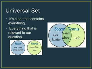 Unary and binary set operations | PPTX