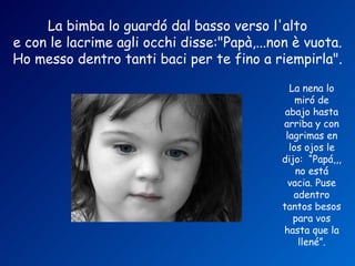 La bimba lo guardó dal basso verso l'alto
e con le lacrime agli occhi disse:"Papà,...non è vuota.
Ho messo dentro tanti baci per te fino a riempirla".

                                              La nena lo
                                                miró de
                                             abajo hasta
                                            arriba y con
                                             lagrimas en
                                              los ojos le
                                            dijo: “Papá,,,
                                                no está
                                              vacia. Puse
                                               adentro
                                            tantos besos
                                               para vos
                                            hasta que la
                                                 llené”.
 