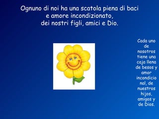 Ognuno di noi ha una scatola piena di baci
        e amore incondizionato,
      dei nostri figli, amici e Dio.

                                         Cada uno
                                             de
                                         nosotros
                                         tiene una
                                        caja llena
                                        de besos y
                                            amor
                                        incondicio
                                           nal, de
                                         nuestros
                                           hijos,
                                         amigos y
                                          de Dios.
 
