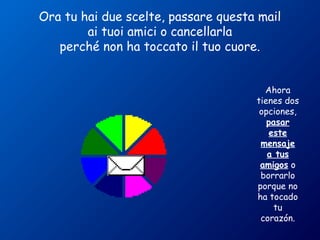 Ora tu hai due scelte, passare questa mail 
ai tuoi amici o cancellarla 
perché non ha toccato il tuo cuore. 
Ahora 
tienes dos 
opciones, 
pasar 
este 
mensaje 
a tus 
amigos o 
borrarlo 
porque no 
ha tocado 
tu 
corazón. 
 
