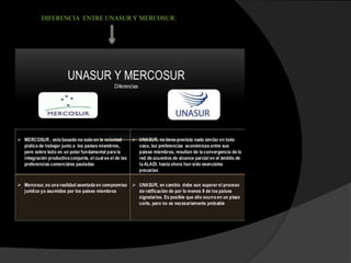 DIFERENCIA ENTREUNASURY MERCOSUR:
 
