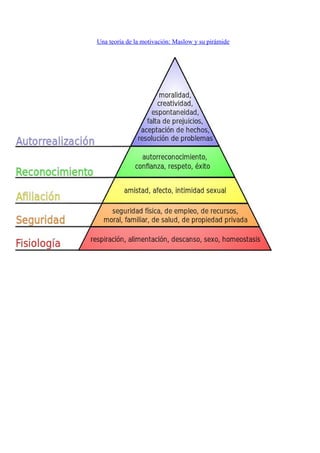 Una teoría de la motivación: Maslow y su pirámide
 