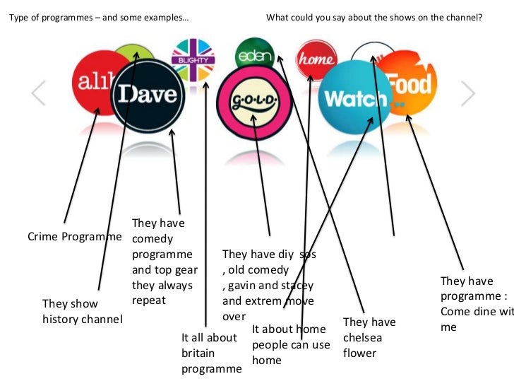 Narrowcast & broadcast