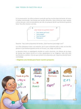 ¿Qué tienda nos gustaría tener?
•	 “Una tienda de fruta”.
•	 “Una bodega”.
•	 “Una farmacia”.
•	“Panadería”.
En la conversación, los niños se dieron cuenta de que hay muchos tipos de tienda, tal como
lo habían mencionado. Hay tiendas que venden alimentos, otras comercian ropa, zapatos
y otras solo pan, como las panaderías; por ello, les propuso decidir qué tienda les gustaría
tener. Para ello, hicieron una lista.
Docente: “Hay cuatro propuestas de tiendas. ¿Qué hacemos para elegir una?”
Los niños plantearon hacer una votación, por lo que la docente pidió a cada uno de ellos
pensar en qué tienda le gustaría armar en el aula, y así, elegir una de ellas.
La docente colocó un papelógrafo dividido en cuatro columnas, con dibujos de los tipos
de tiendas que habían escrito en la lista; apoyándose en las imágenes, cada niño votó
escribiendo su nombre. Una vez que contaron las votaciones, por mayoría se decidió hacer
una bodega.
• Elegimos una tienda para hacer nuestro proyecto:
UNA TIENDA EN NUESTRA AULA
10
 