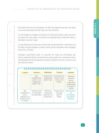 En el desarrollo de las actividades, los niños han logrado expresar sus ideas
y las conversaciones han sido cada vez más extensas.
La estrategia de trabajar en grupos ha funcionado mejor, puedo escuchar
sus ideas con más calma y los chicos se organizan bien, comparten ideas y
aprenden a convivir mejor.
La actividad de hoy favoreció el desarrollo del pensamiento matemático de
los niños, porque empiezan a darse cuenta de las relaciones más complejas
de forma y tamaño.
Considero importante hacer un recuento de todas las actividades que
hemos realizado hasta el momento para que puedan ser conscientes de los
aprendizajes que han ido logrando. De paso, revisamos la lista y vemos lo que
nos falta por hacer.
Lunes Martes Miércoles Jueves Viernes
Conversamos
sobre lo que
vimos en la
tienda.
Visitamos la
bodega del
señor Juan.
Nos
organizamos
para ir a la
bodega del
señor Juan.
Hacemos
una lista
de las
cosas que
venderemos
en nuestra
tienda.
Nos
organizamos
para
elaborar los
productos de
la tienda.
Hacemos pan
y caramelos
con plastilina.
Pintamos
cajas para
guardar los
productos.
Preparamos
los jugos
para la
tienda.
Recordamos
las
actividades
que hemos
realizado.
PROYECTO6
PROYECTOS DE APRENDIZAJE EN EDUCACIÓN INICIAL
31
 