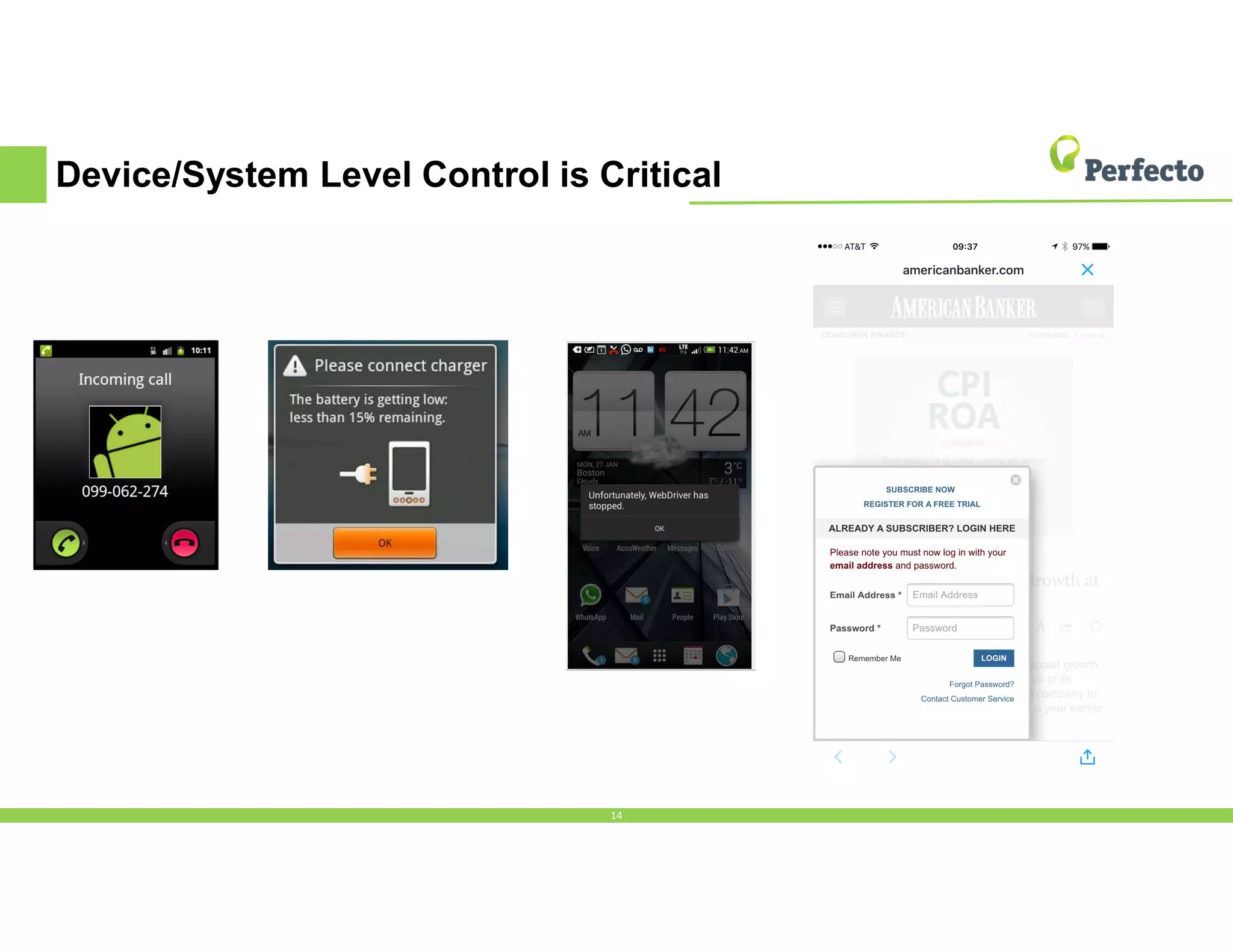 Device/System Level Control is Critical
14
 