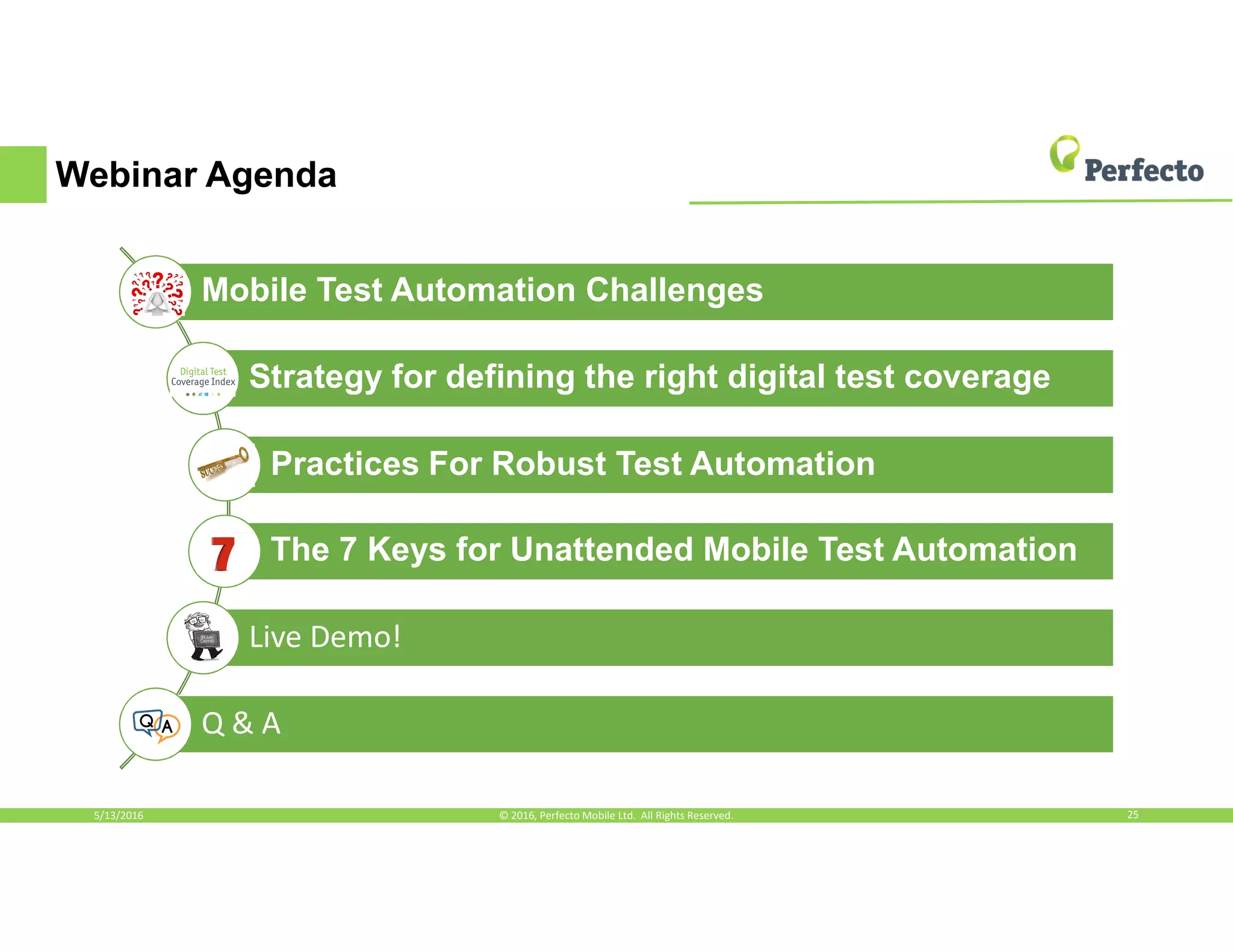 Webinar Agenda
5/13/2016 25© 2016, Perfecto Mobile Ltd. All Rights Reserved.
Mobile Test Automation Challenges
Strategy for defining the right digital test coverage
Practices For Robust Test Automation
The 7 Keys for Unattended Mobile Test Automation
Live Demo!
Q & A
 