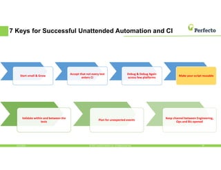 7 Keys for Successful Unattended Automation and CI
5/13/2016 20© 2015, Perfecto Mobile Ltd. All Rights Reserved.
Start small & Grow
Accept that not every test
enters CI
Debug & Debug Again
across few platforms
Make your script reusable
Validate within and between the
tests
Plan for unexpected events
Keep channel between Engineering,
Ops and Biz opened
 