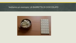 Vediamo un esempio: LA BARRETTA DI CIOCCOLATO
 