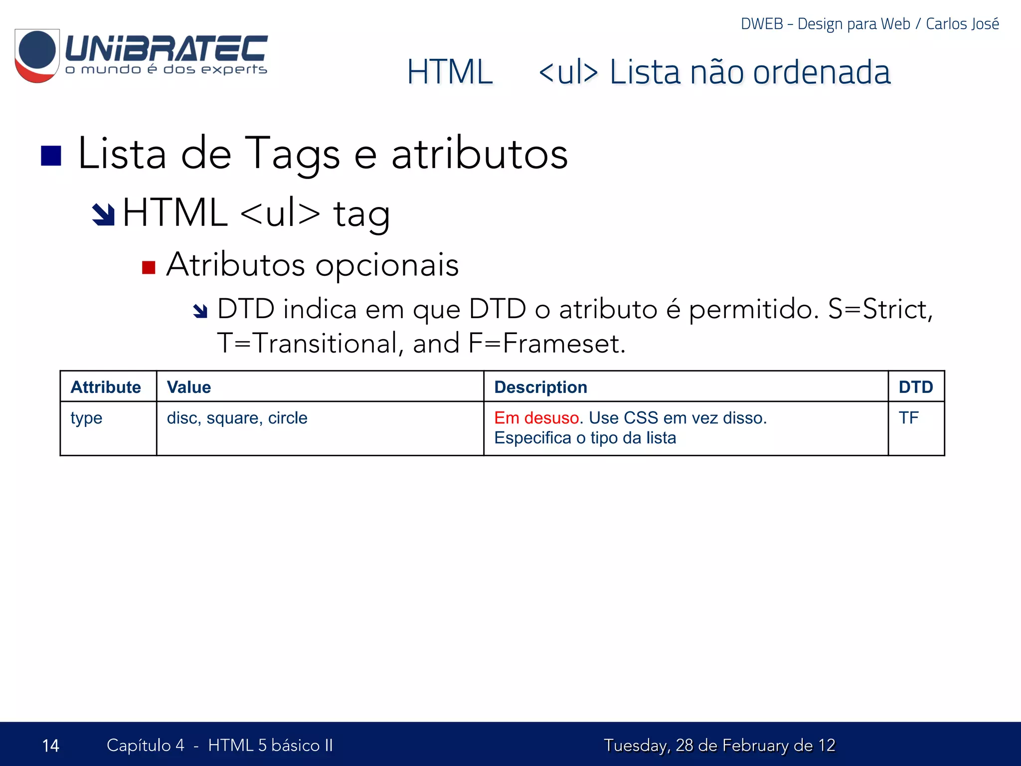 DWEB - Design para Web / Carlos José


                                               HTML – <ul> Lista não ordenada

n  Lista            de Tags e atributos
       î HTML               <ul> tag
                n  Atributos             opcionais
                      î  DTD  indica em que DTD o atributo é permitido. S=Strict,
                           T=Transitional, and F=Frameset.
     Attribute     Value                              Description                                         DTD
     type          disc, square, circle               Em desuso. Use CSS em vez disso.                    TF
                                                      Especifica o tipo da lista




14          Capítulo 4 - HTML 5 básico II                           Tuesday, 28 de February de 12
 