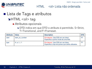 DWEB - Design para Web / Carlos José


                                             HTML – <ol> Lista não ordenada

n  Lista             de Tags e atributos
       î HTML                  <ol> tag
                 n  Atributos         opcionais
                        î  DTD indica em que DTD o atributo é permitido. S=Strict,
                            T=Transitional, and F=Frameset.
     Attribute      Value                          Description                                            DTD
     start          start_on_number                Em desuso. Use CSS em vez disso.                       TF
                                                   Especifica o ponto inicial de uma lista.

     type           A, a, I, i, 1                  Em desuso. Use CSS em vez disso.                       TF
                                                   Especifica o tipo de pontos que serão utilizados.




12           Capítulo 4 - HTML 5 básico II                        Tuesday, 28 de February de 12
 