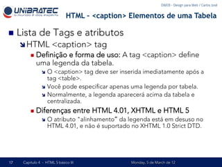 DWEB - Design para Web / Carlos José


                              HTML – <caption> Elementos de uma Tabela

n  Lista     de Tags e atributos
     î HTML          <caption> tag
         n  Deﬁniçãoe forma de uso: A tag <caption> deﬁne
            uma legenda da tabela.
               î  O <caption> tag deve ser inserida imediatamente após a
                   tag <table>.
               î  Você pode especiﬁcar apenas uma legenda por tabela.
               î  Normalmente, a legenda aparecerá acima da tabela e
                   centralizada.
         n  Diferenças           entre HTML 4.01, XHTML e HTML 5
               î  O atributo "alinhamento“ da legenda está em desuso no
                   HTML 4.01, e não é suportado no XHTML 1.0 Strict DTD.




17   Capítulo 4 - HTML 5 básico III              Monday, 5 de March de 12
 